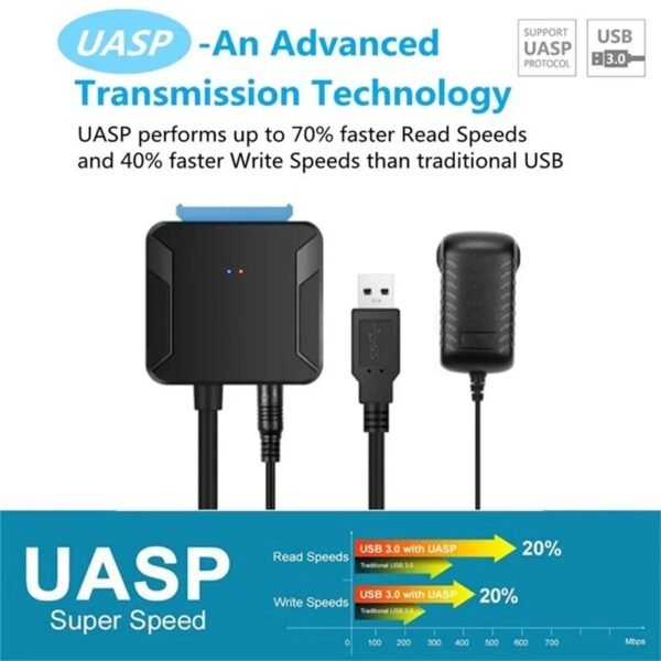 USB 3.0 to SATA Adapter Cable for 3.5/2.5 Inch SSD HDD SATA III Hard Drive Disk Converter - Image 2